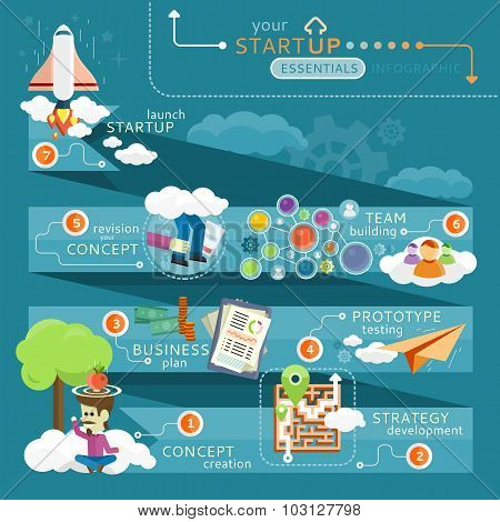Chain Launch Startup Concept Flat Style