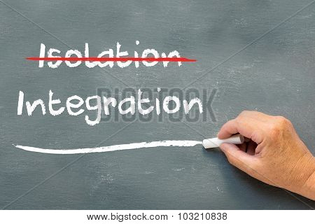Hand Writing On A Chalkboard Isolation Integration