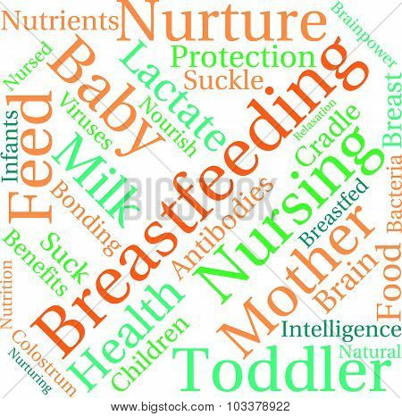 Breastfeeding Word Cloud