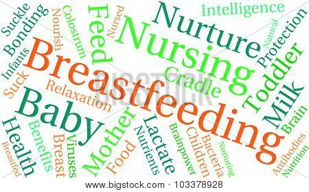 Breastfeeding Word Cloud