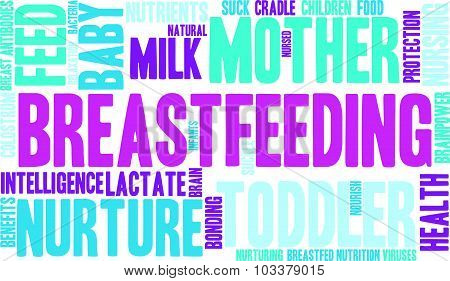 Breastfeeding Word Vector & Photo (Free Trial) | Bigstock