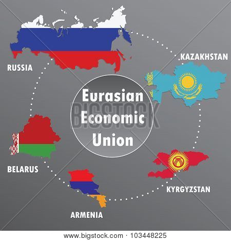 Eurasian Economic Union,countries, Infographics,