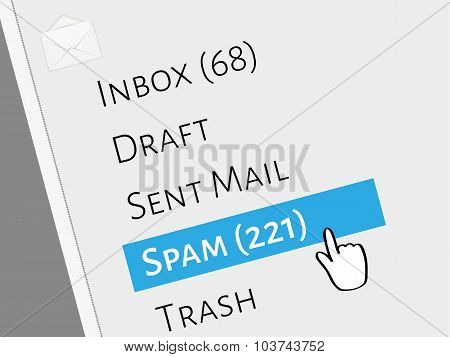 Mail Box Menu