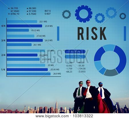 Risk Management Unsteady Safety Security Concept