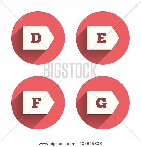 Energy efficiency class icons.