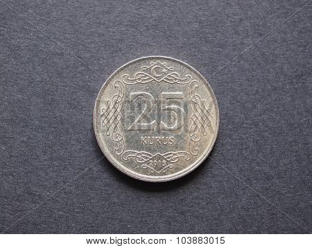 Turkish Coin