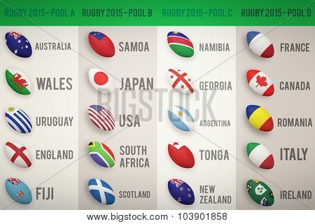 Rugby world cup pools from A to D