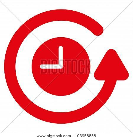 Restore Clock Icon