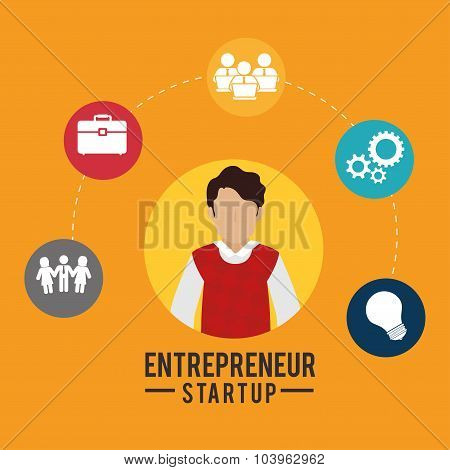 Business design.