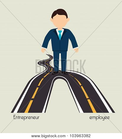 Business design.