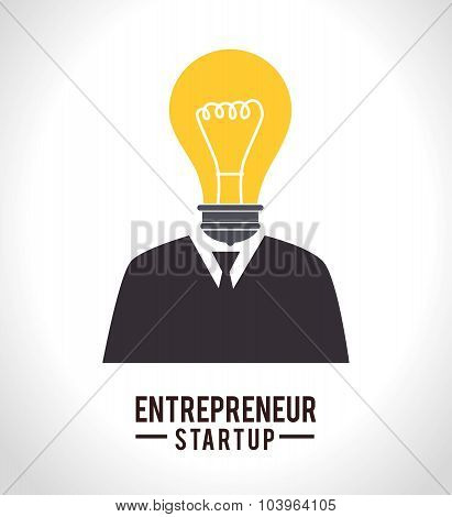 Business design.