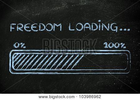 Freedom Loading, Progess Bar Illustration