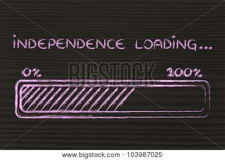 Independence Loading, Progess Bar Illustration