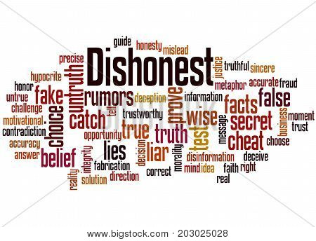 Dishonest, Word Cloud Concept 2