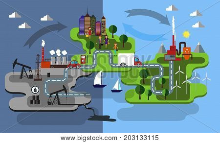 Eco islands Illustration of green and dirty energy for the city on a small plot of lands vector