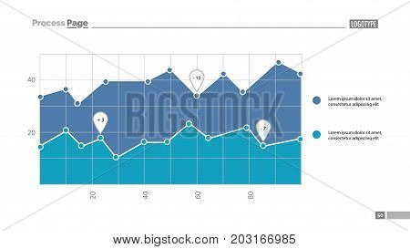 Two area chart with scatter plot and descriptions template. Element of chart, analysis, statistics. Concept for presentation, templates, annual report. Can be used for topics like business, marketing, trade