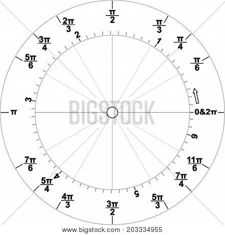 A Protractor with a scale devided into radians