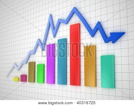 Finansiering