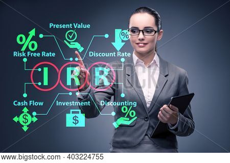 Concept of IRR - Internal Rate of Return