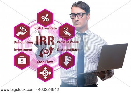 Concept of IRR - Internal Rate of Return