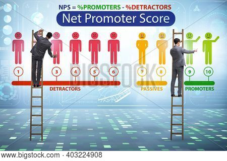 Net Promoter Score NPS concept with businessman