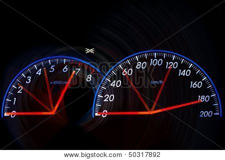 Speedometer