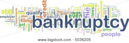 Bankuptcy Wordcloud