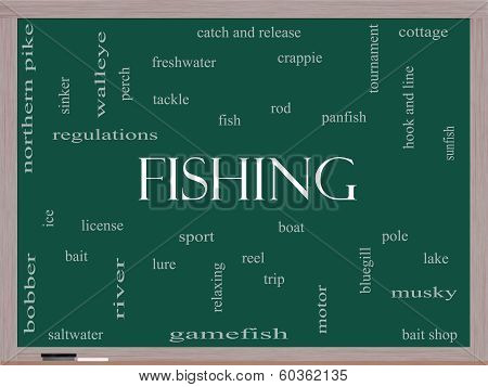 Fishing Word Cloud Concept On A Blackboard
