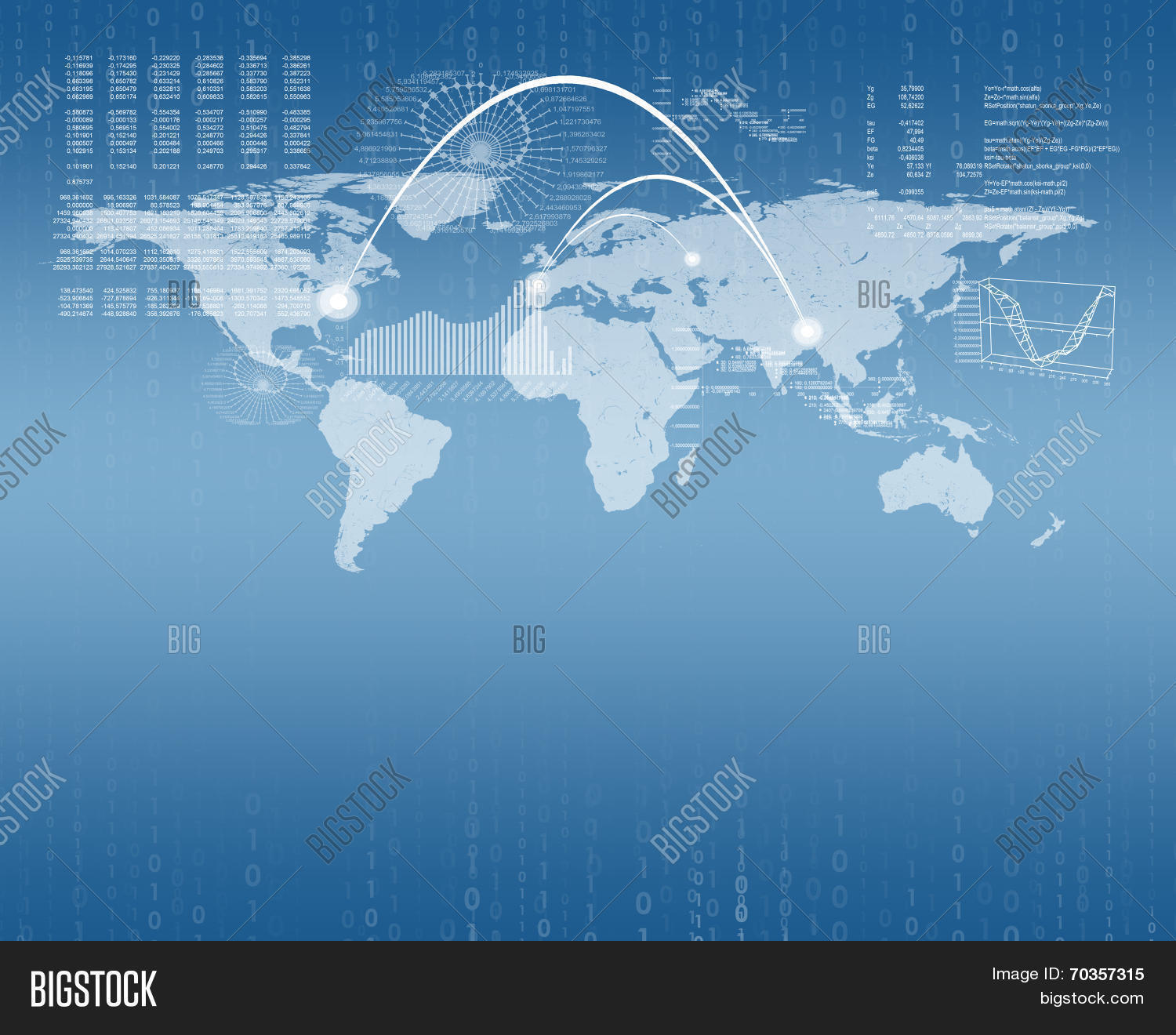 World Map Graphs Image & Photo (Free Trial) | Bigstock