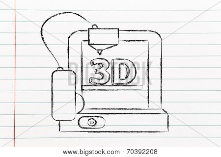 3D Printer, Information Technology Hardware Innovations