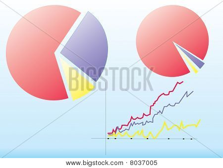 Grafico colorato