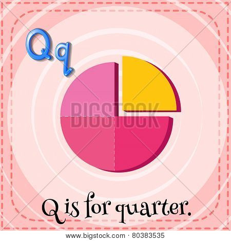 Illustration of a letter Q is for quarter