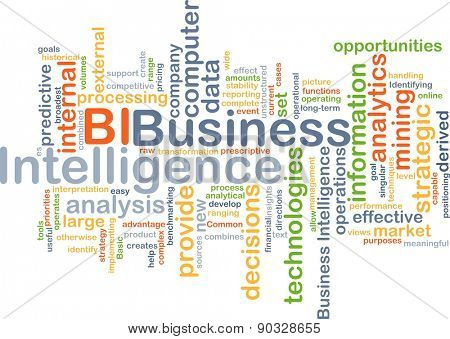 Background concept wordcloud illustration of business intelligence BI