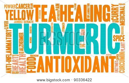 Turmeric Word Cloud