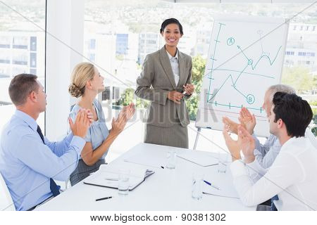 Businesswoman explaining the graph on the whiteboard in the office