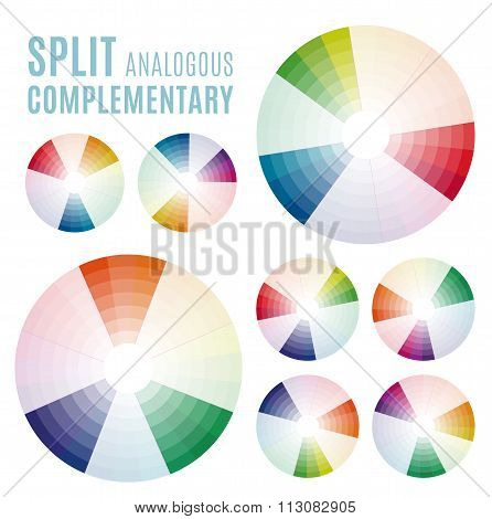 The Psychology Of Colors Diagram - Wheel - Basic Colors Meaning. Split Analogous Complementary Set