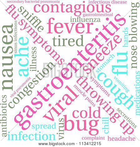 Gastroenteritis Word Cloud