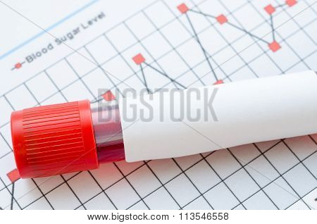 Blood Sugar Control Concept.