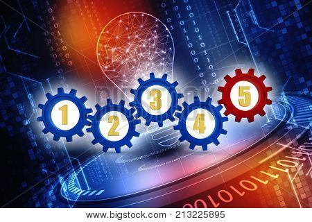 Steps 1 to 5 Numbers Gears Process System Procedure, gear mechanism concept. 3d Illustration