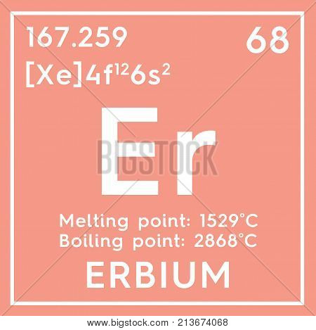 Erbium. Lanthanoids. Chemical Element Of Mendeleev's Periodic Table. 3D Illustration.