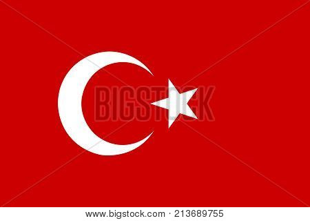 Flag Of Turkey