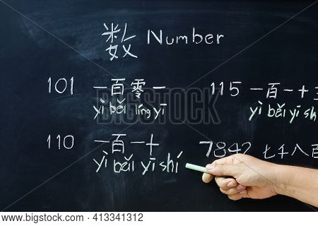 Learning Chinese Alphabet \