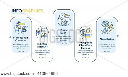 Microplastics Types Vector Infographic Template. Plastic Debris Presentation Design Elements. Data V