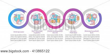 Avoiding Microplastics Tips Vector Infographic Template. Vector For Pathogens Presentation Design El