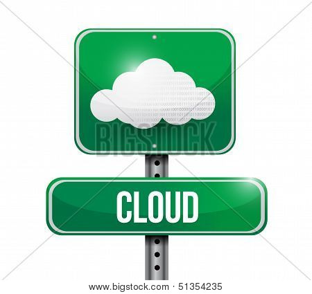 Cloud Road Sign Illustration