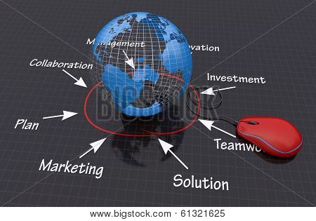 Marketing Planning