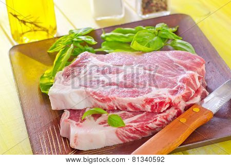 raw meat