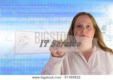 IT Security