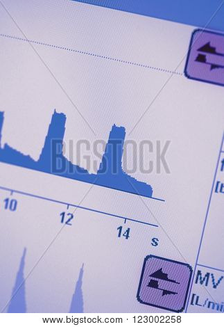 AVL equipment monitor. Set of machine  in macro photo