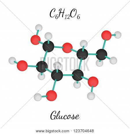 C6H12O6 Glucose 3d molecule isolated on white